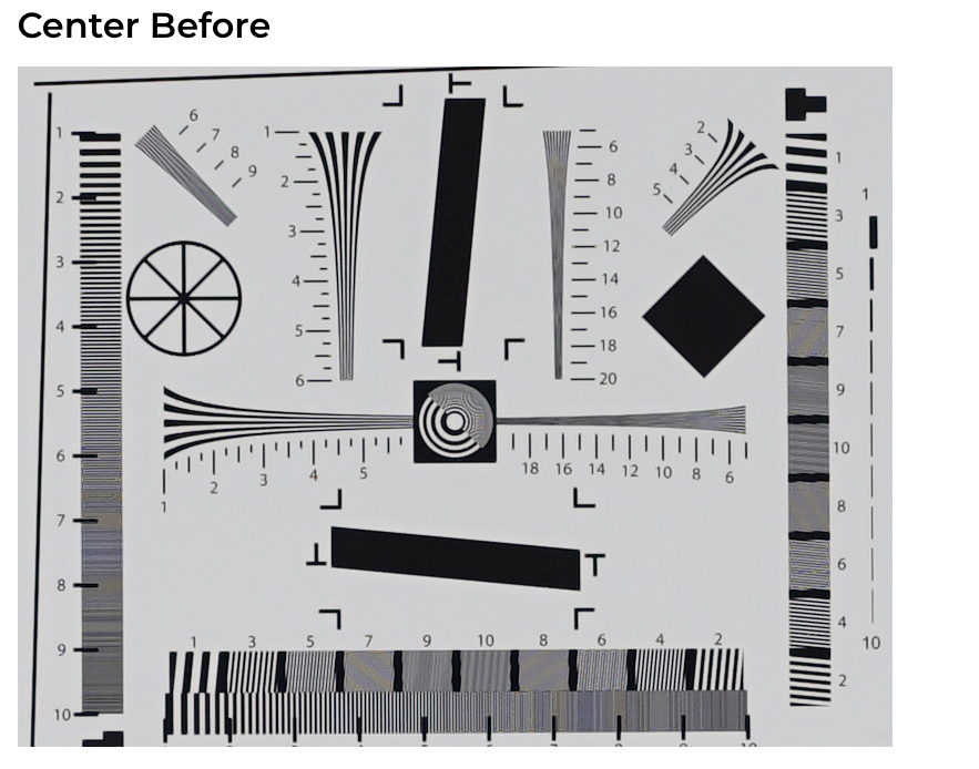 Kolari EU Sony A7, Nikon Z, Canon R, and Panasonic S1 Series Thin Filter Legacy Lens Upgrade