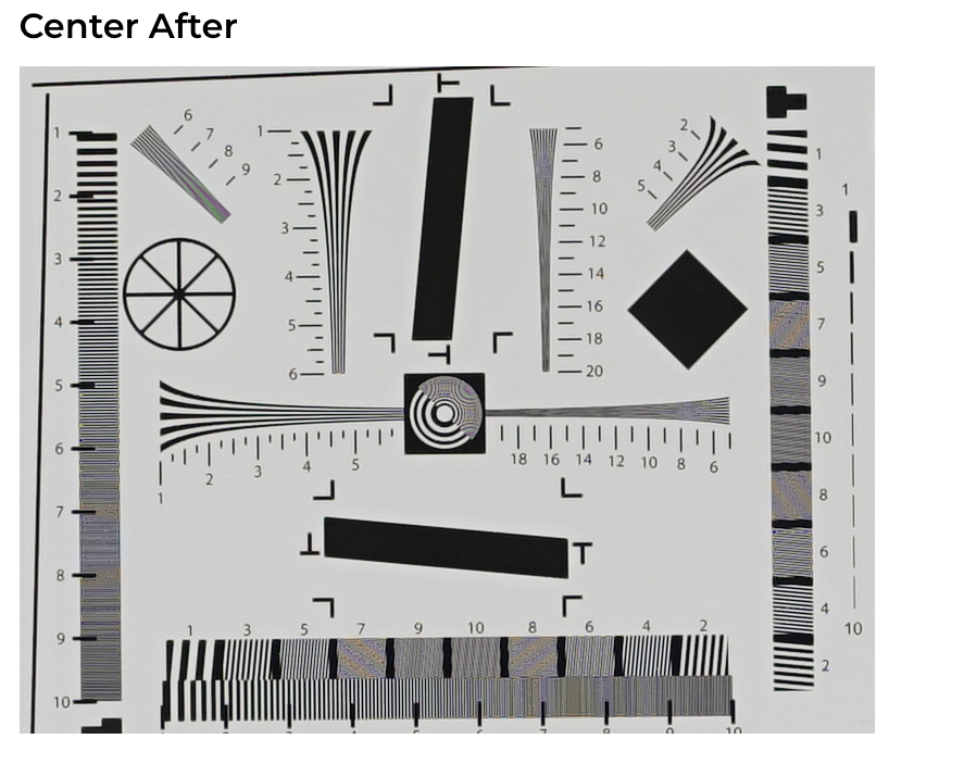Kolari EU Sony A7, Nikon Z, Canon R, and Panasonic S1 Series Thin Filter Legacy Lens Upgrade