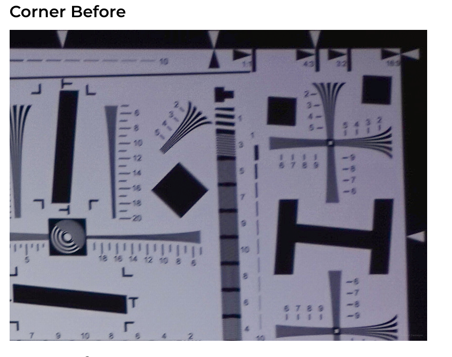 Kolari EU Sony A7, Nikon Z, Canon R, and Panasonic S1 Series Thin Filter Legacy Lens Upgrade