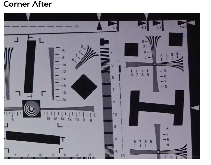Kolari EU Sony A7, Nikon Z, Canon R, and Panasonic S1 Series Thin Filter Legacy Lens Upgrade