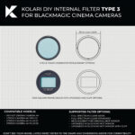 Thumbnail of BMDIYTYPES