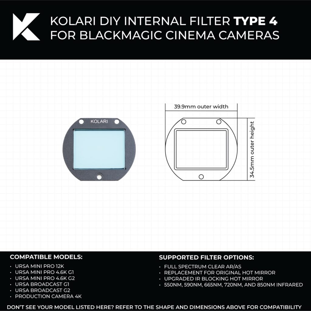 BMPCC TypesSSs Large