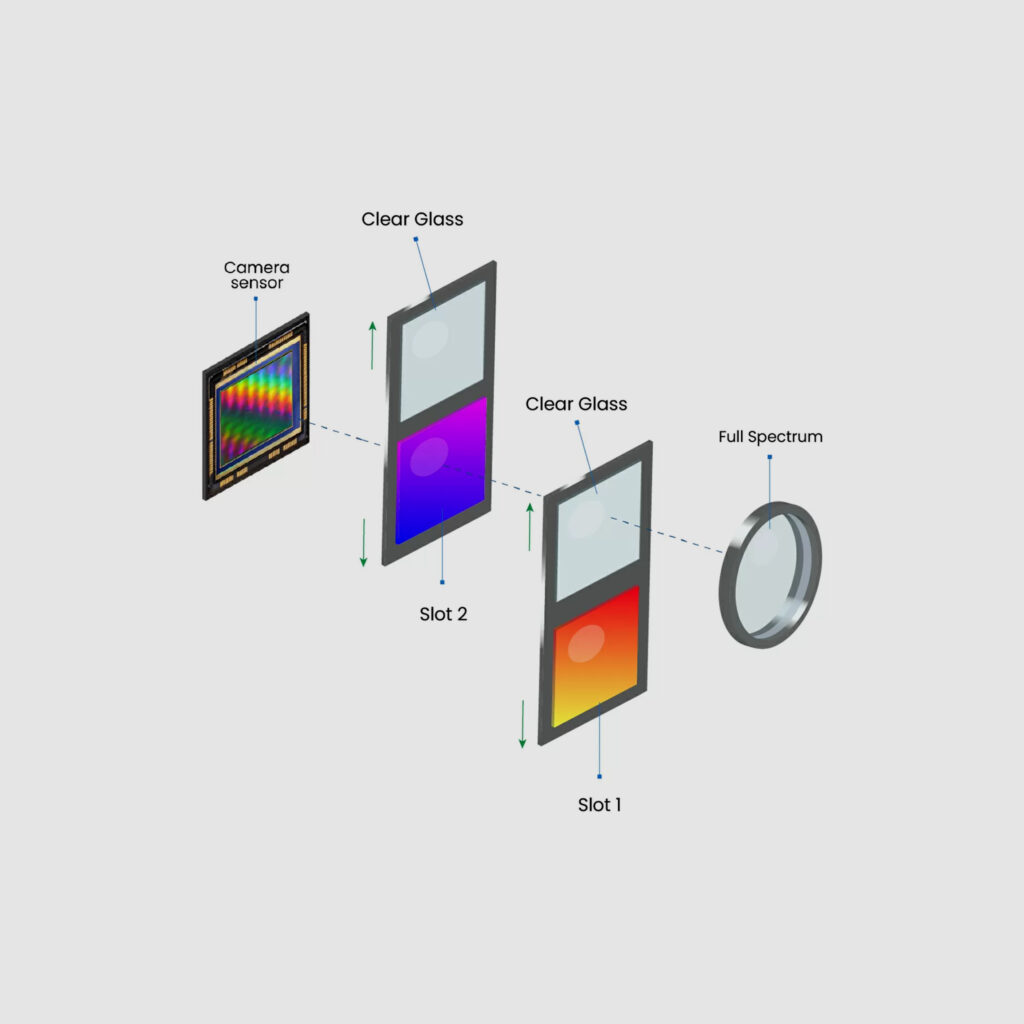 BMPCC 6k Pro Filters Final