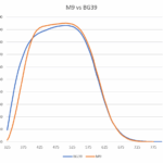 Thumbnail of Untitled 1 1