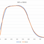 Thumbnail of Untitled 1