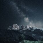 Thumbnail of Losing Track of Time Jonas Hangartner